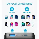Anker A1287 20000mah Power Bank