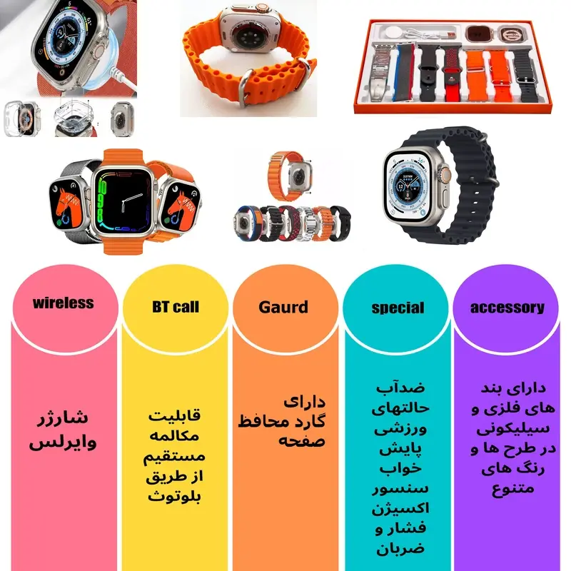 S100 Ultra Smart Watch