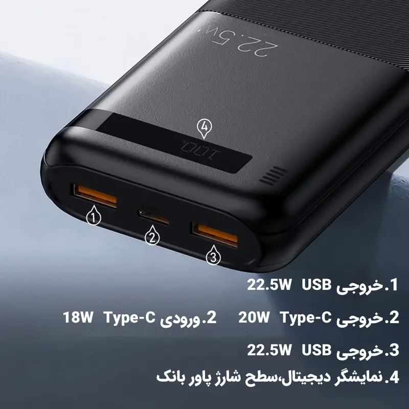 Remax RPP-72 20000mah Power Bank