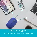 Rapoo M100 Silent Wireless Mouse