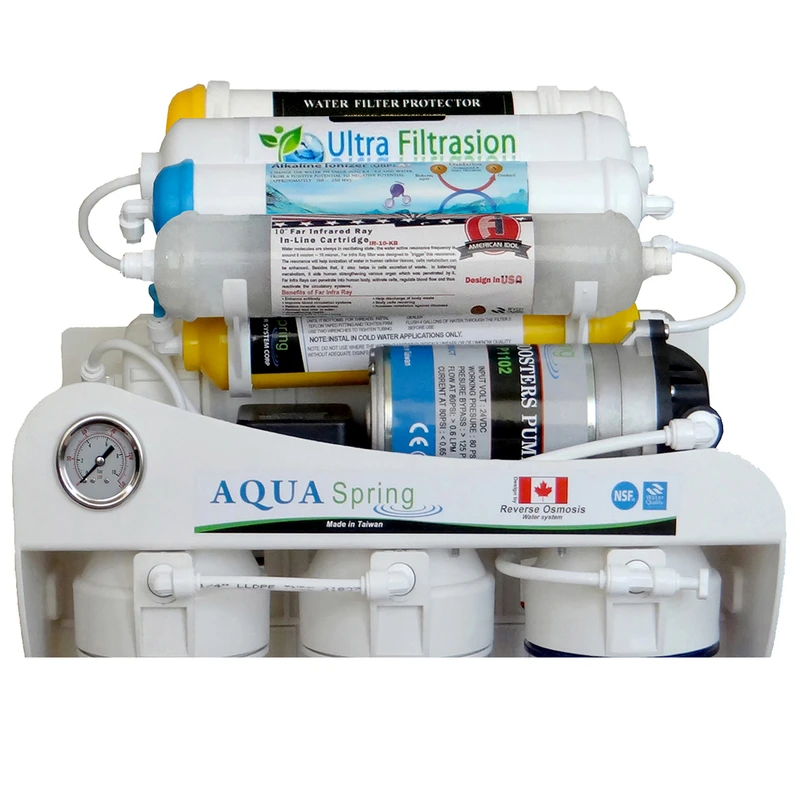 AquaSpring UF-SF4800 Water Filter with 4 Extra Filter