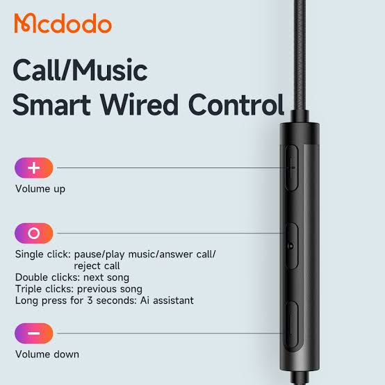 Mcdodo HP-3500 Hands-Free