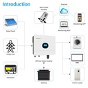 Growatt SPF 6000 ES Plus 6KW-48V Offgrid Inverter