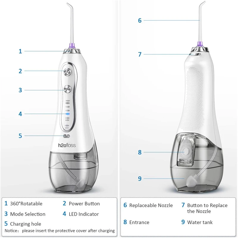 HF-6 H2ofloss Water Dental Flosser